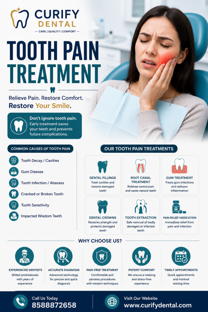 Tooth Pain Treatment in Saket